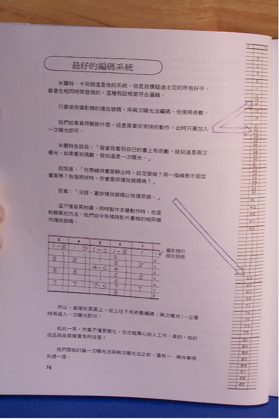 动画师技法生存手册09_第4页