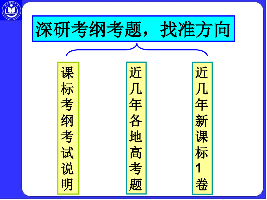 2016年衡水一高物理研讨会课件_第3页