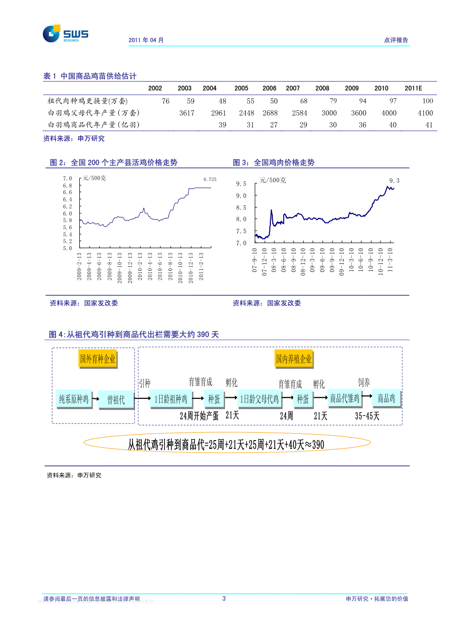 银河证券-陕鼓动力-601369-智能装备”+“节能设备” 双轮驱动实现快速增长-110415(1)_第4页