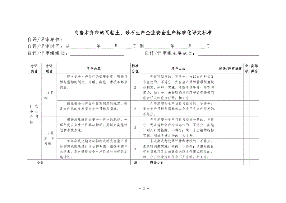 乌鲁木齐市砖瓦粘土、砂石生产企业安全生产标准化评定标准_第2页