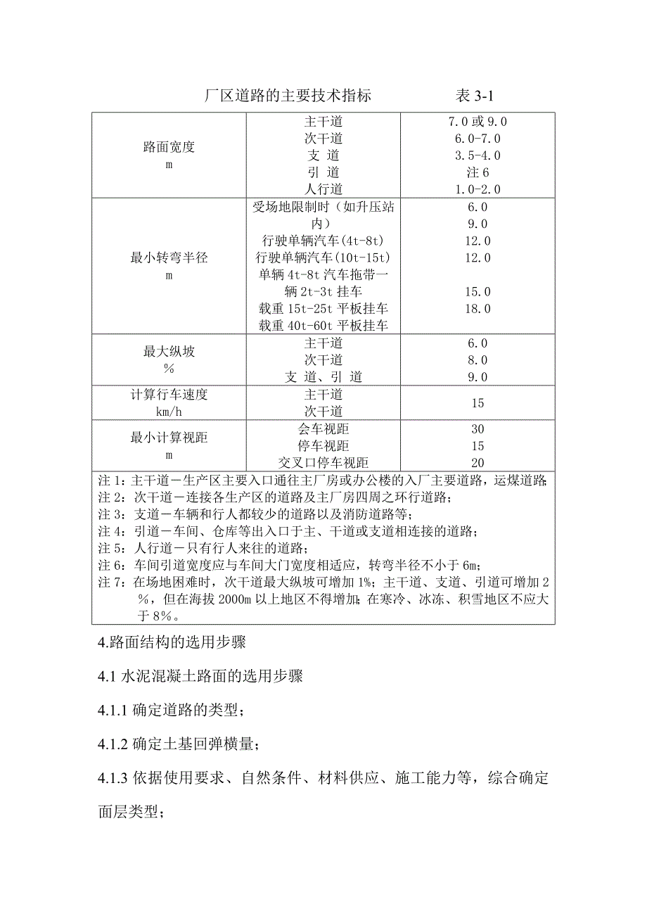 厂区道路设计标准化_第2页