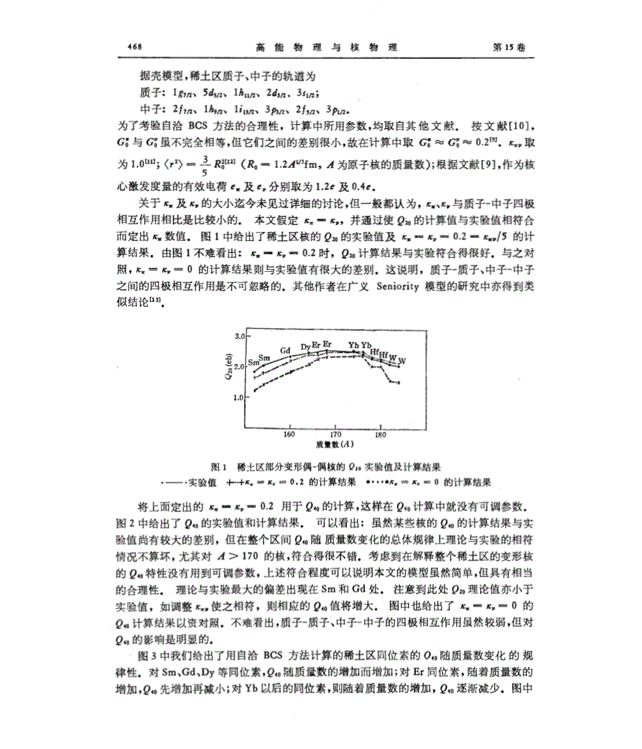 稀土区变形核十六极矩与核子间的相互作用_第4页