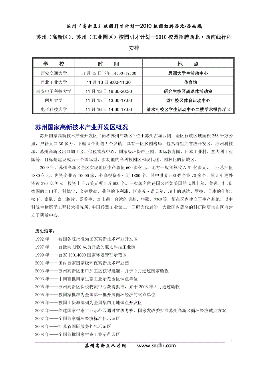 苏州（高新区）、苏州（工业园区）校园引才计划—2010校园_第1页