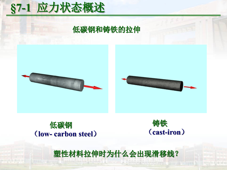 工程力学07第七章 应力应变分析 强度理论-修改_第3页