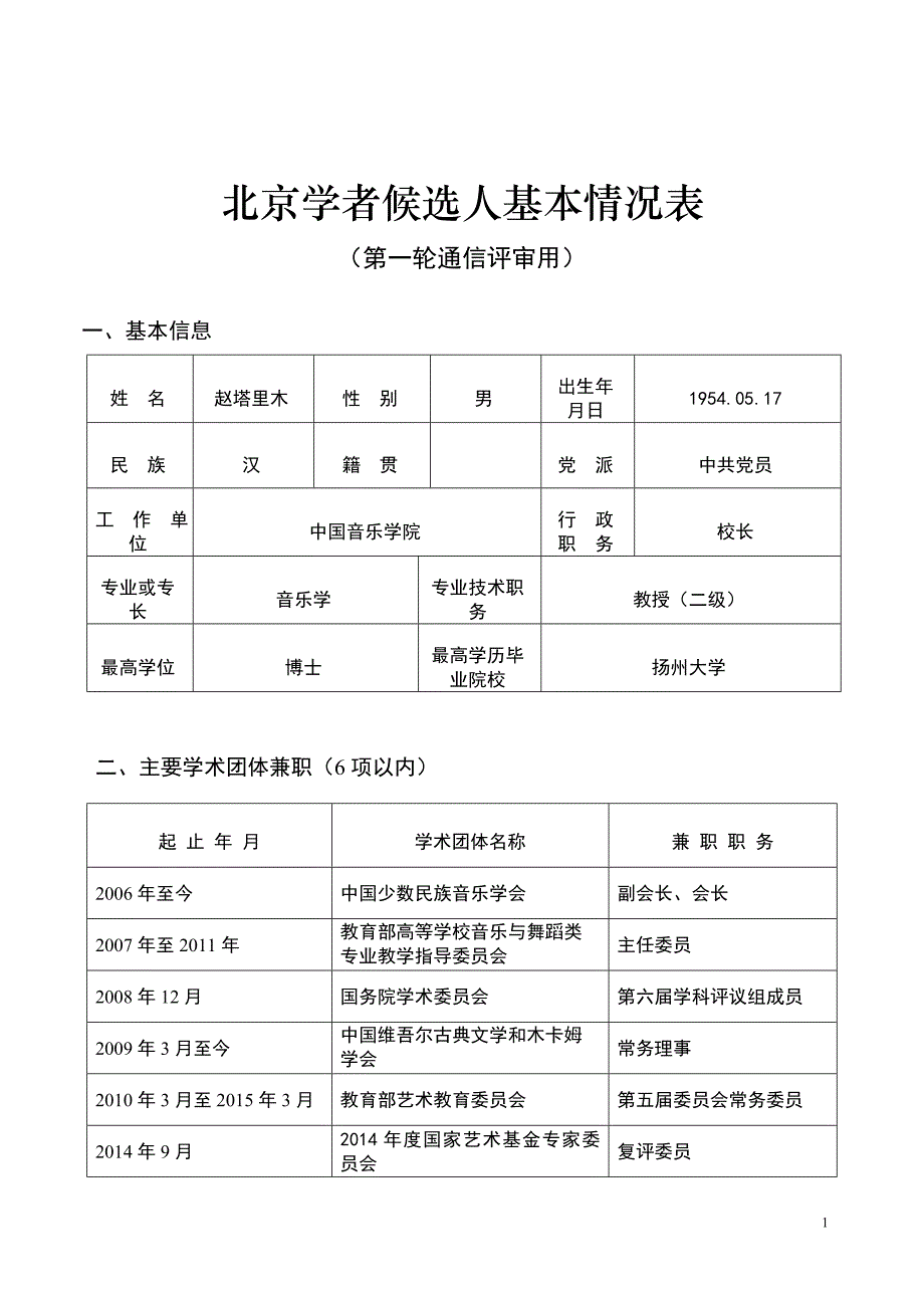 北京学者候选人基本情况表_第1页