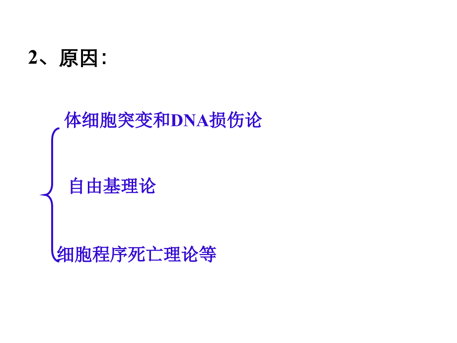 634细胞衰老凋亡癌变_第4页