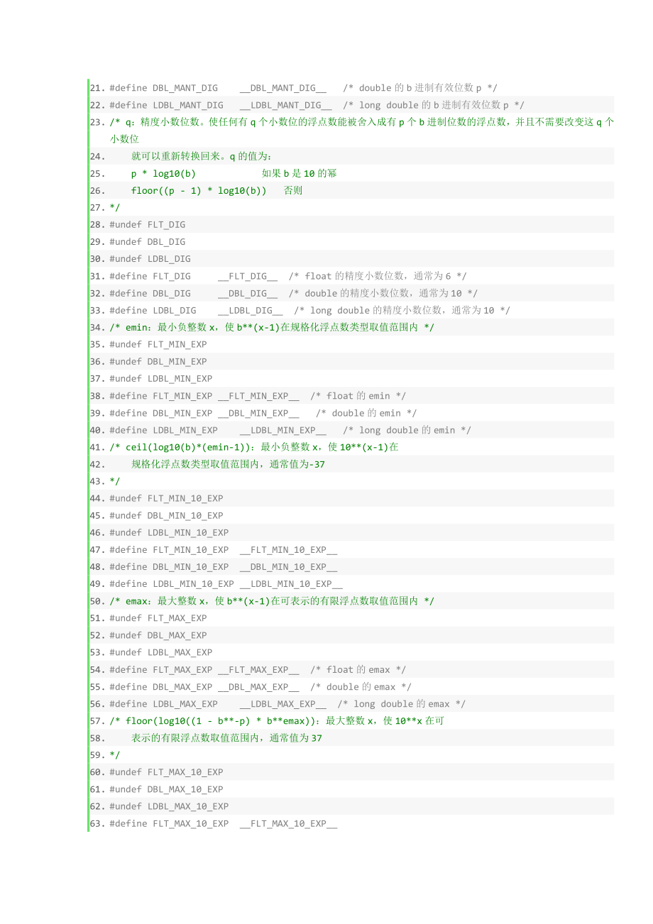 c 标准库源码解剖_第4页