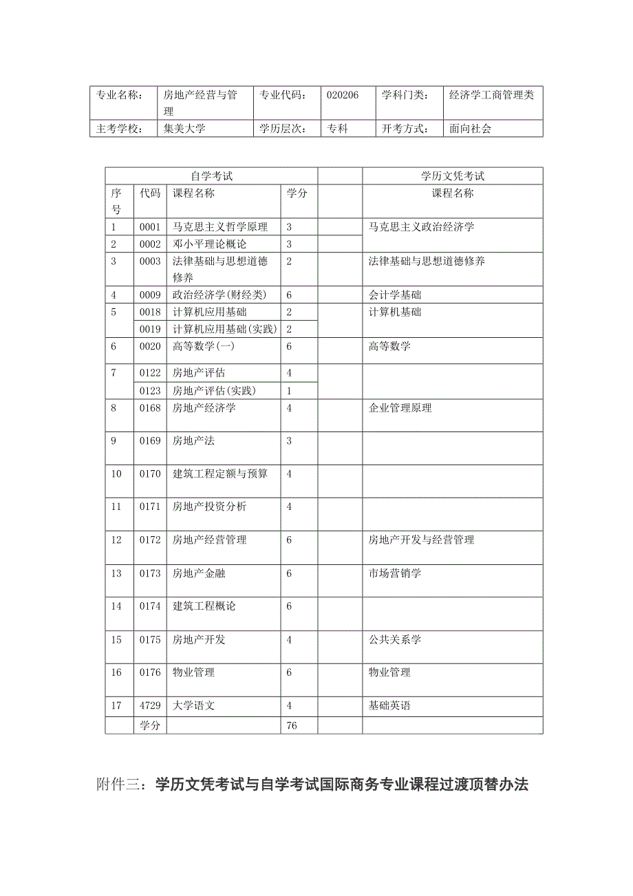 附件一：学历文凭考试与自学考试物流管理专业课程过渡顶替办法_第2页