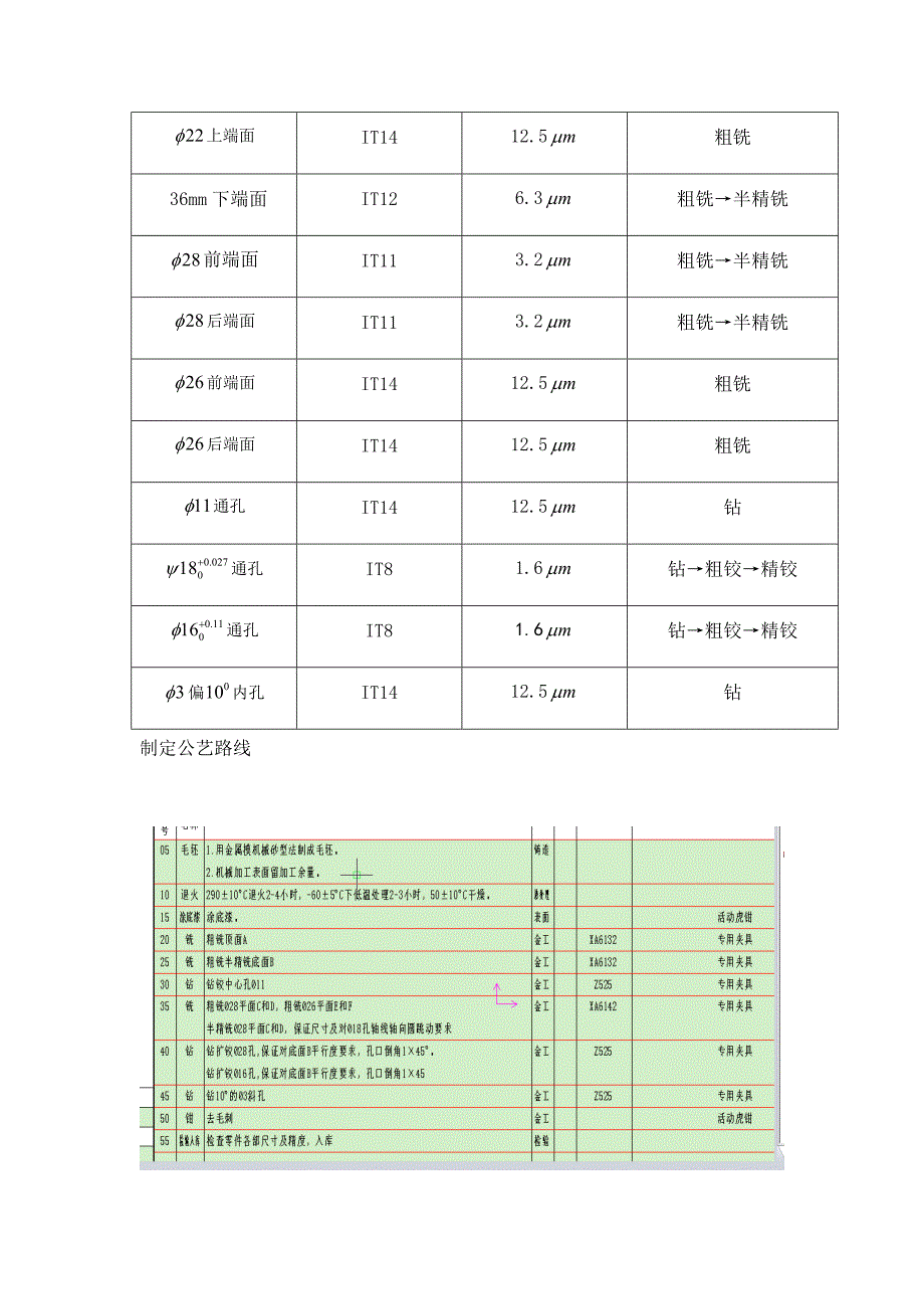 机械制造工艺气门摇臂轴支座课程设计设计说明书_第3页