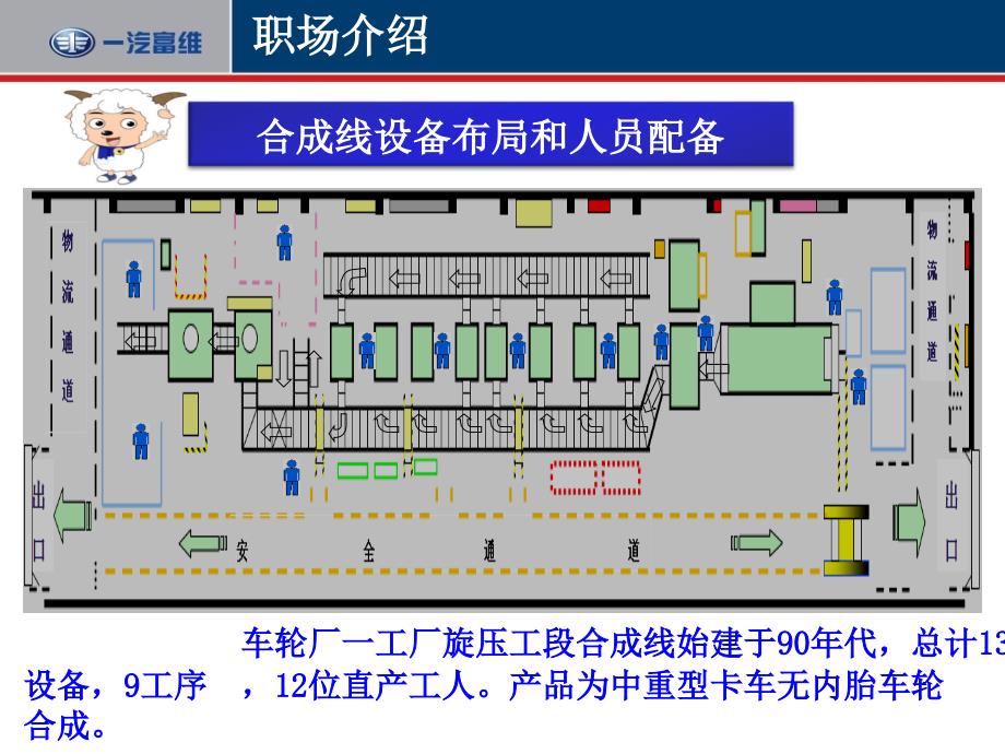 一汽富维车轮厂、QC汇报材料_第4页