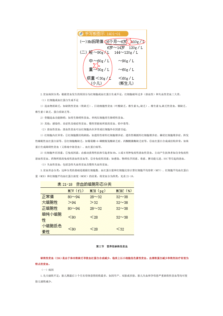 执业医师考试儿科学要点 12_第4页