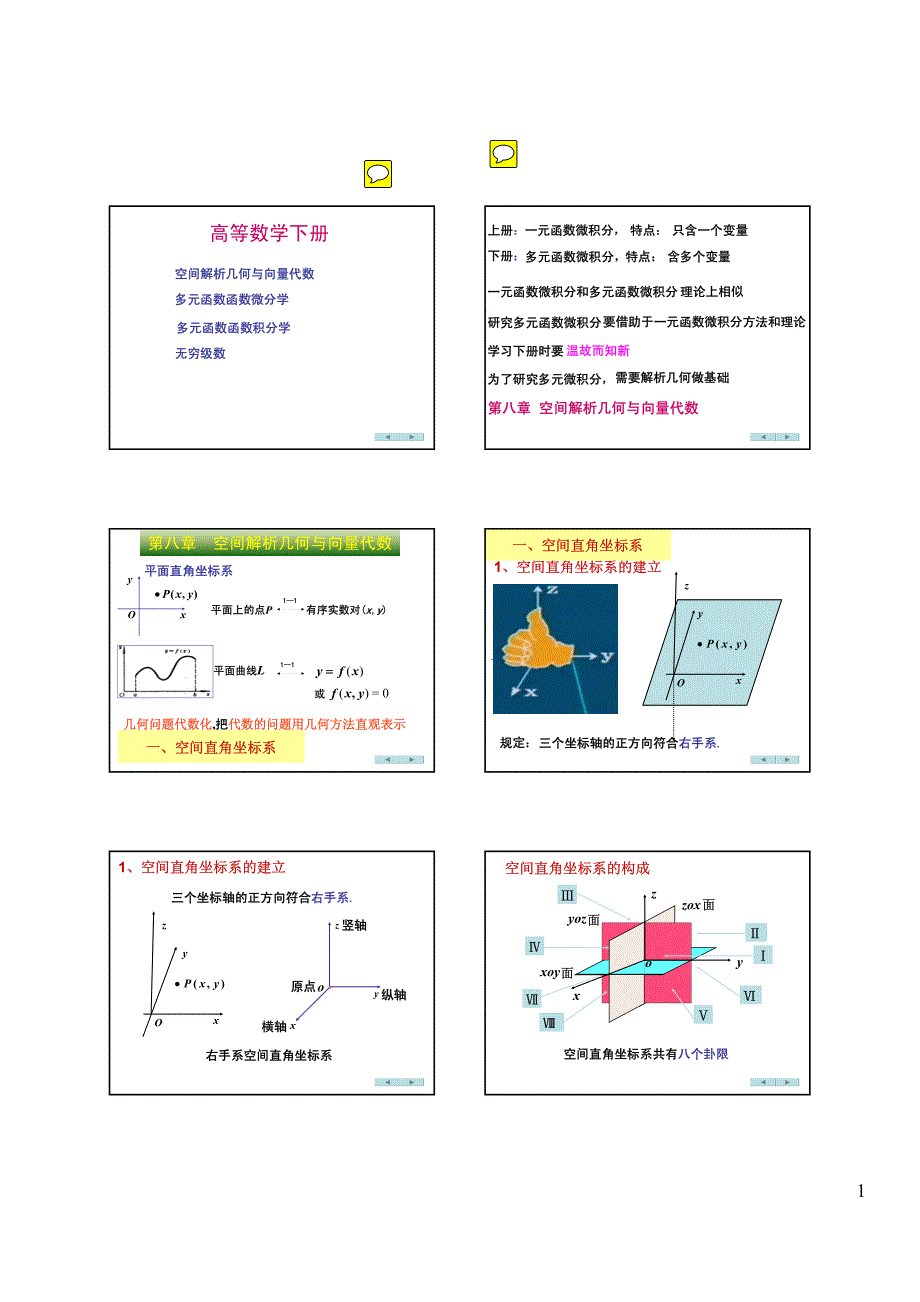 高数同济81空间解析几何与向量代数_第1页