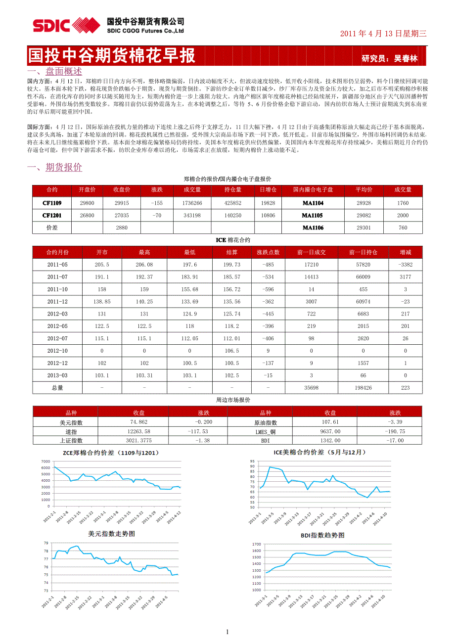 国投中谷期货棉花早报_第1页