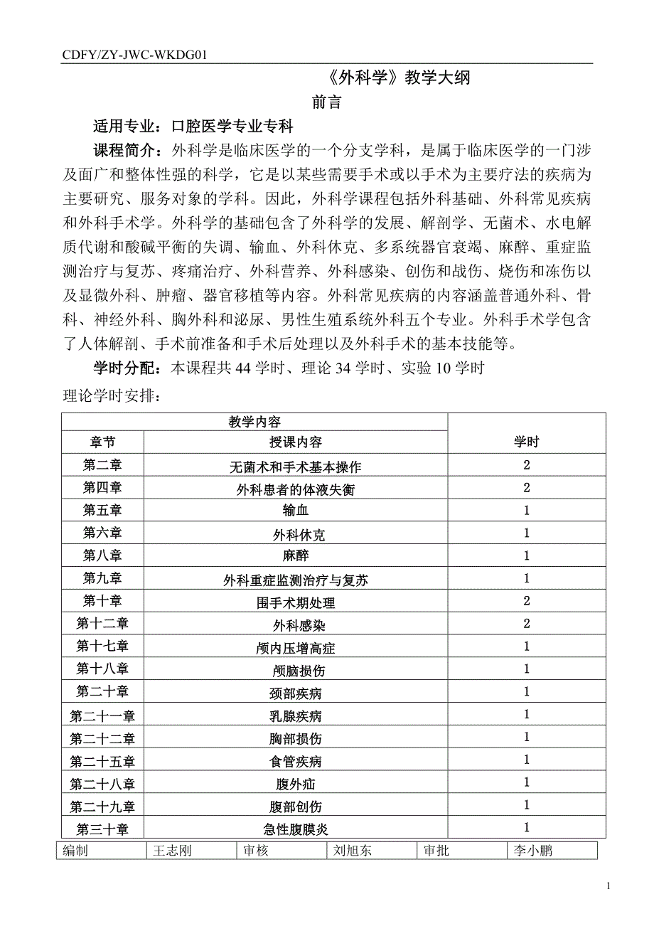 13-口腔医学专业外科学教学大纲_第1页