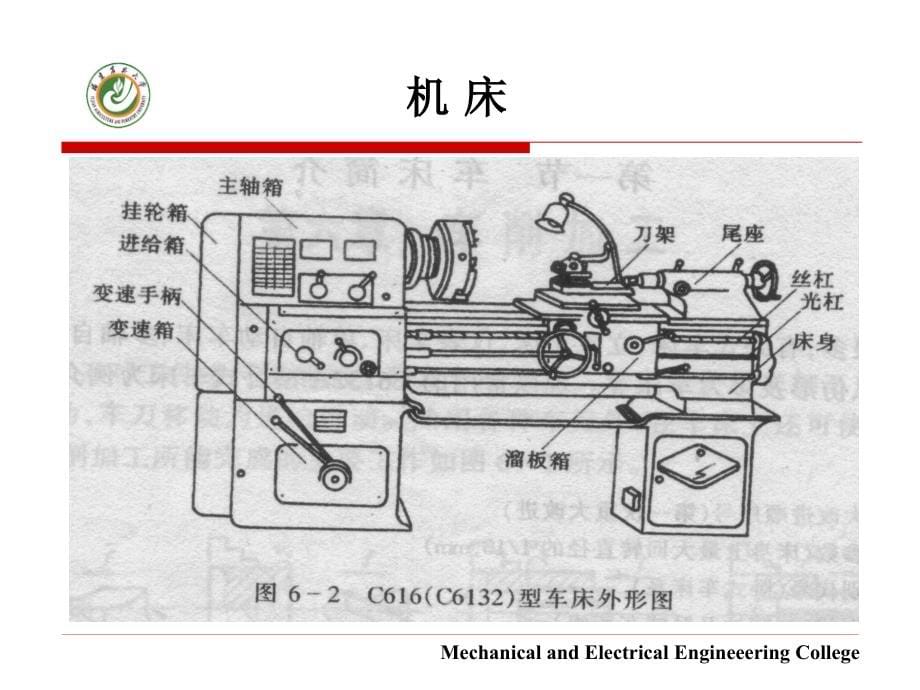 机械加工工艺基础(第四讲3学时)_第5页