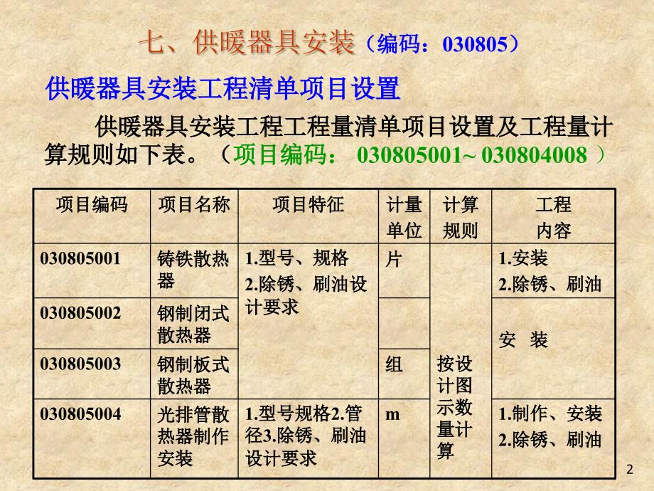 给排水安装工程工程量清单计价_第2页