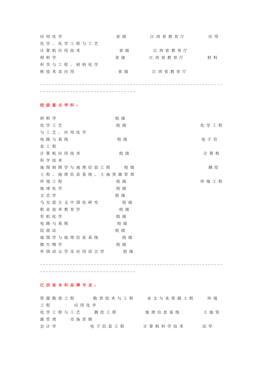 东华理工大学重点学科一览_第2页