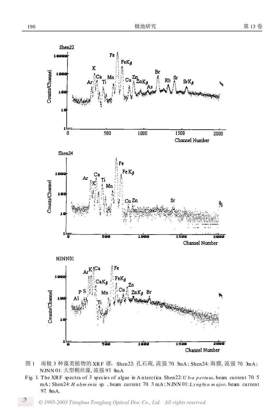 南极菲尔德斯半岛六种藻类 和地衣植物的 x 荧光分析_第4页