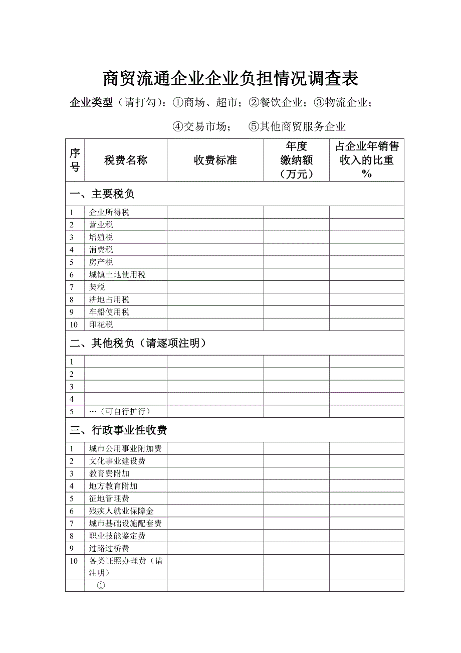 商贸流通企业企业负担情况调查表_第1页