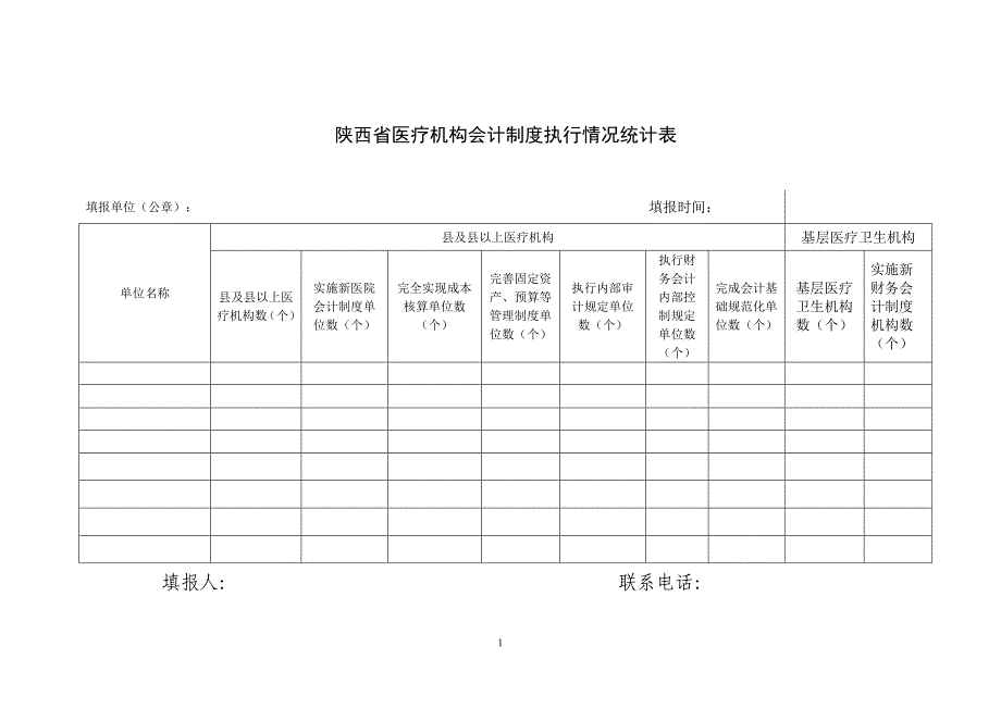 陕西省医疗机构会计制度执行情况统计表_第1页