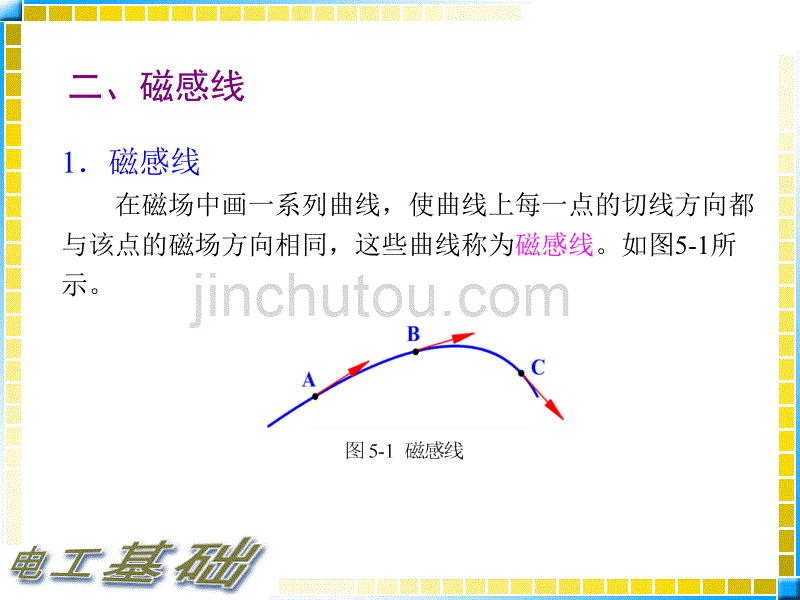 人教版高中物理选修1-1课件-第一节　电流的磁效应_第3页