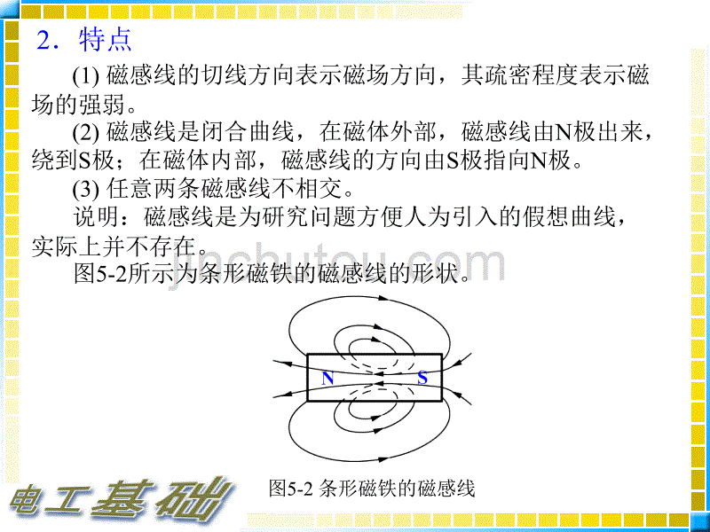 人教版高中物理选修1-1课件-第一节　电流的磁效应_第4页