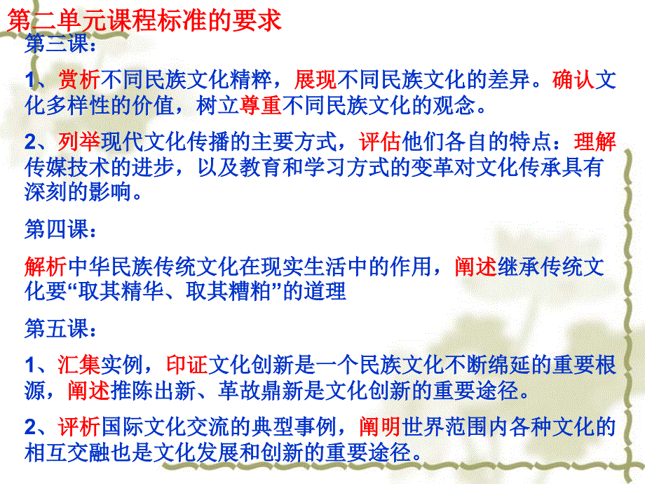 《文化生活》第二单元复习课件_第2页