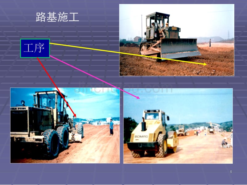 公路施工组织与概预算教案02_第5页