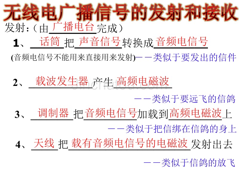 八年下物理教学课件广播电视和移动通信ppt_第5页