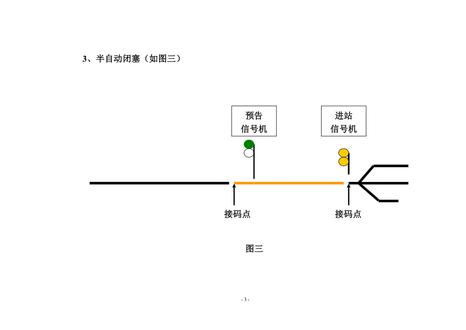 闭塞方式学习资料_第3页