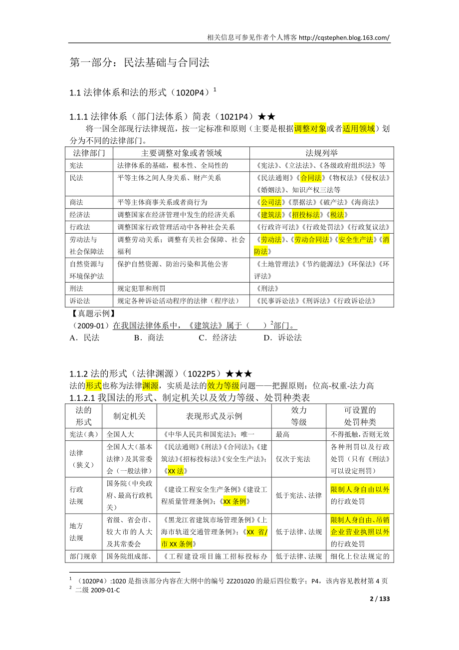 二建法规讲义2012-1_第2页