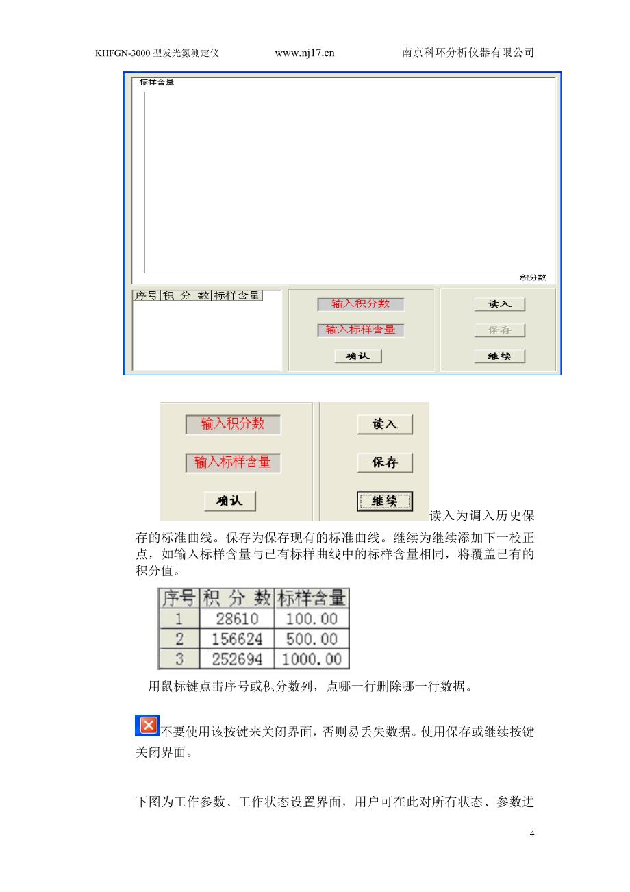 发光氮测定仪.发光定氮仪_第4页