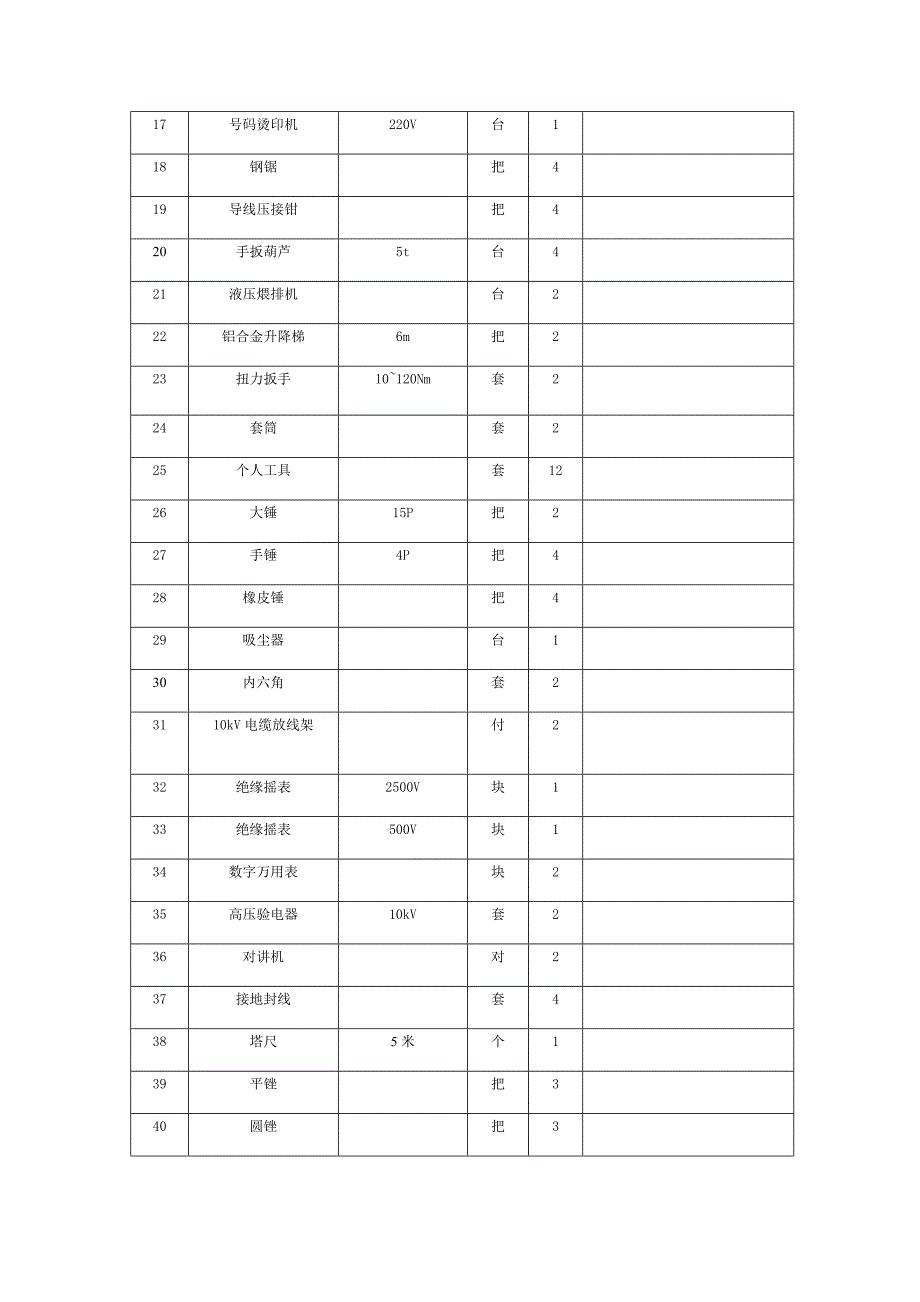 配电所改造施工(四分部)_第2页