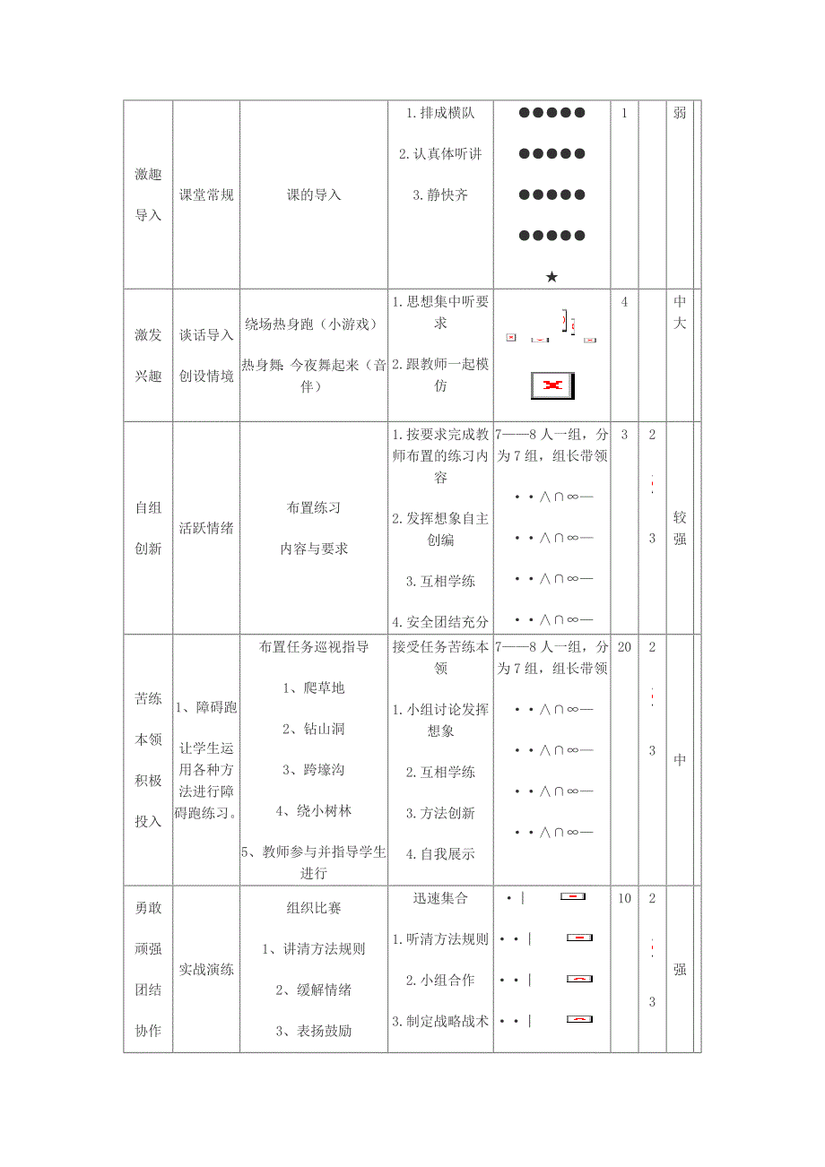 钟楼区调研水平二（四年级）障碍跑教学设计_第3页