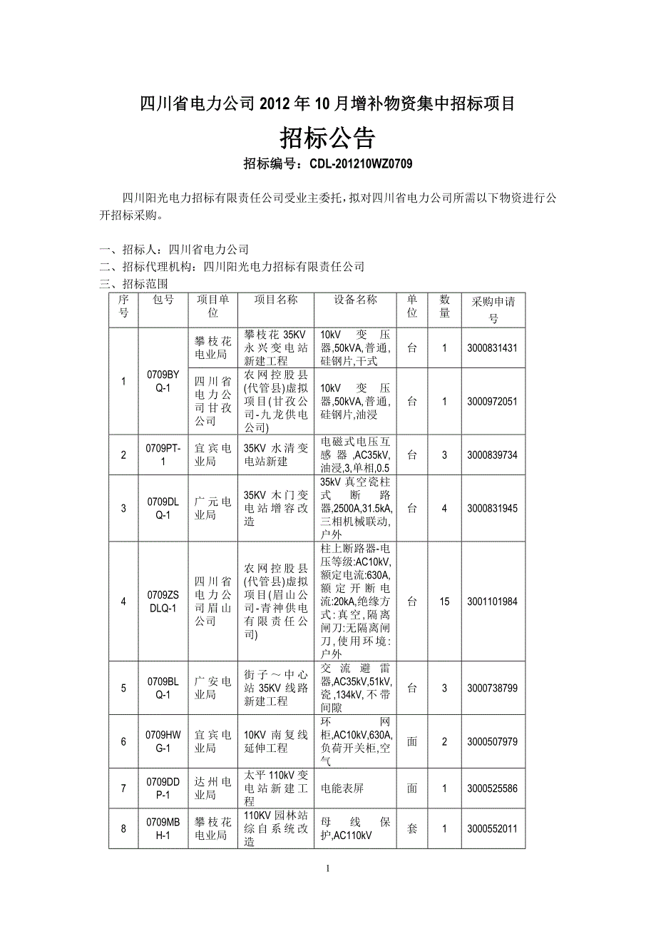 四川省电力公司2012年10月增补物资集中招标项目_第1页