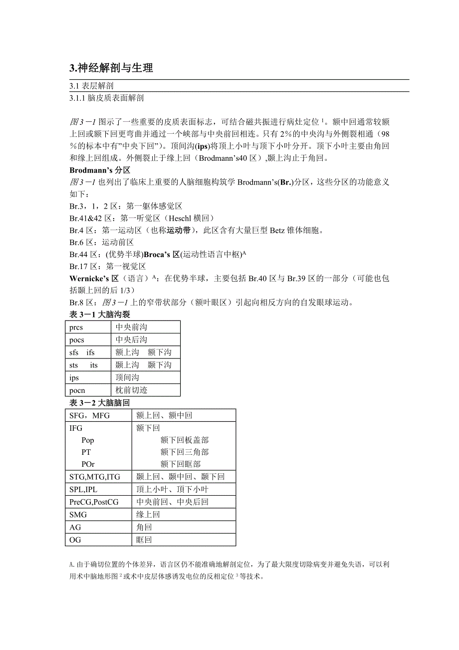 神经外科手册--3神经解剖与生理_第1页