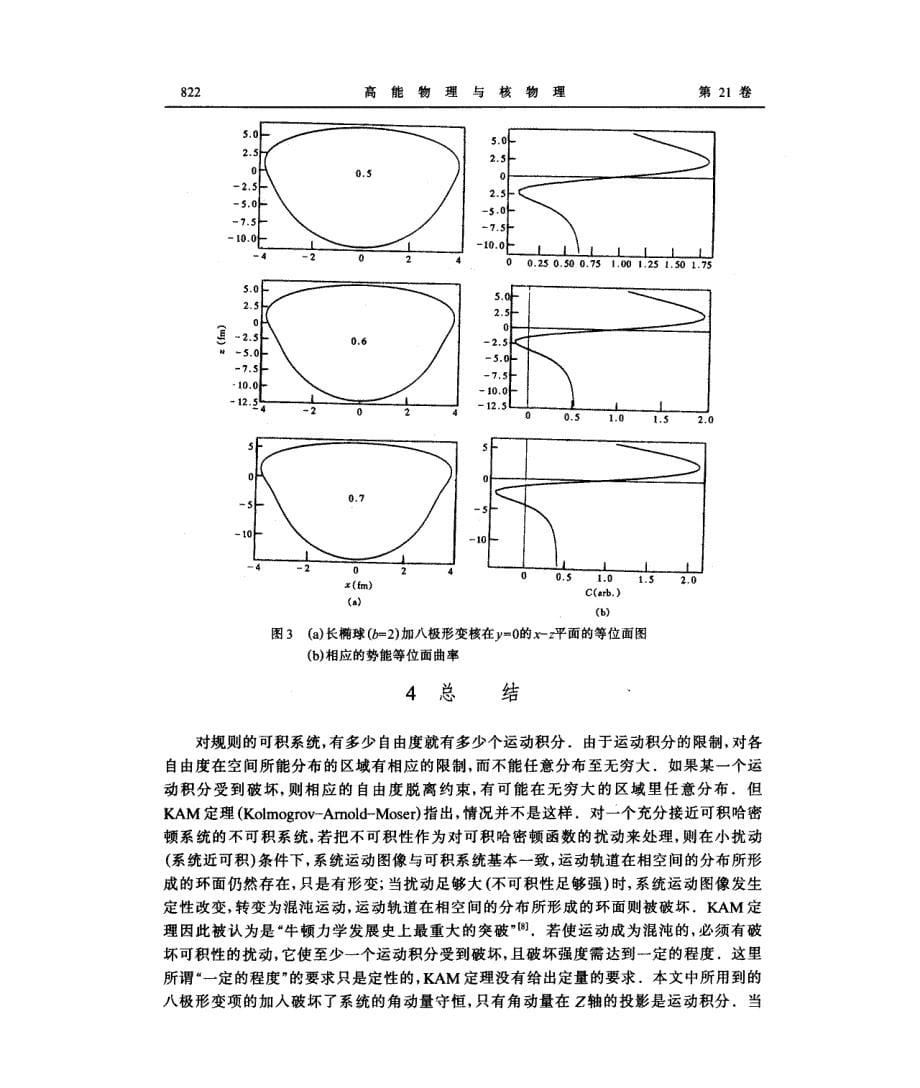 经典粒子在轴对称八极形变势场中的混沌运动_第5页