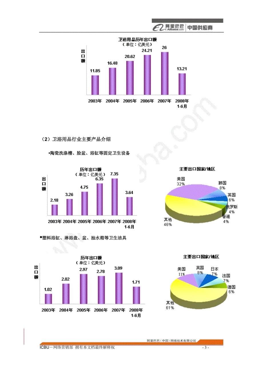 家居用品行业报告-----卫浴用品行业报告_第5页