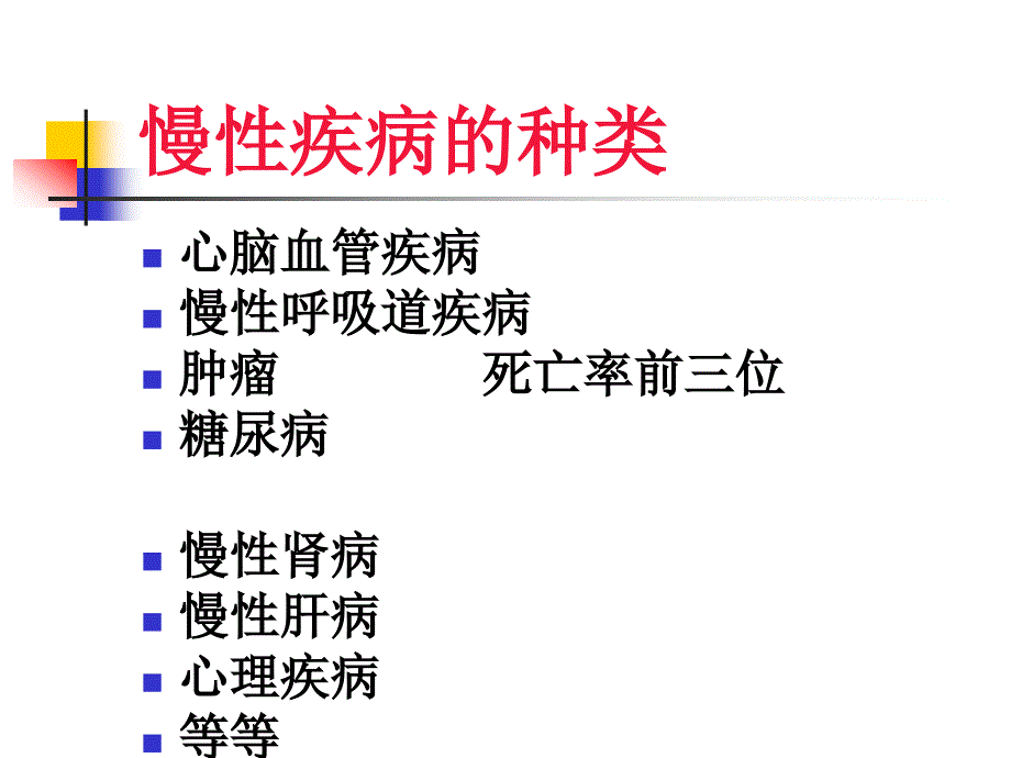 心血管危险因素与慢性疾病健康讲座 课件_第3页