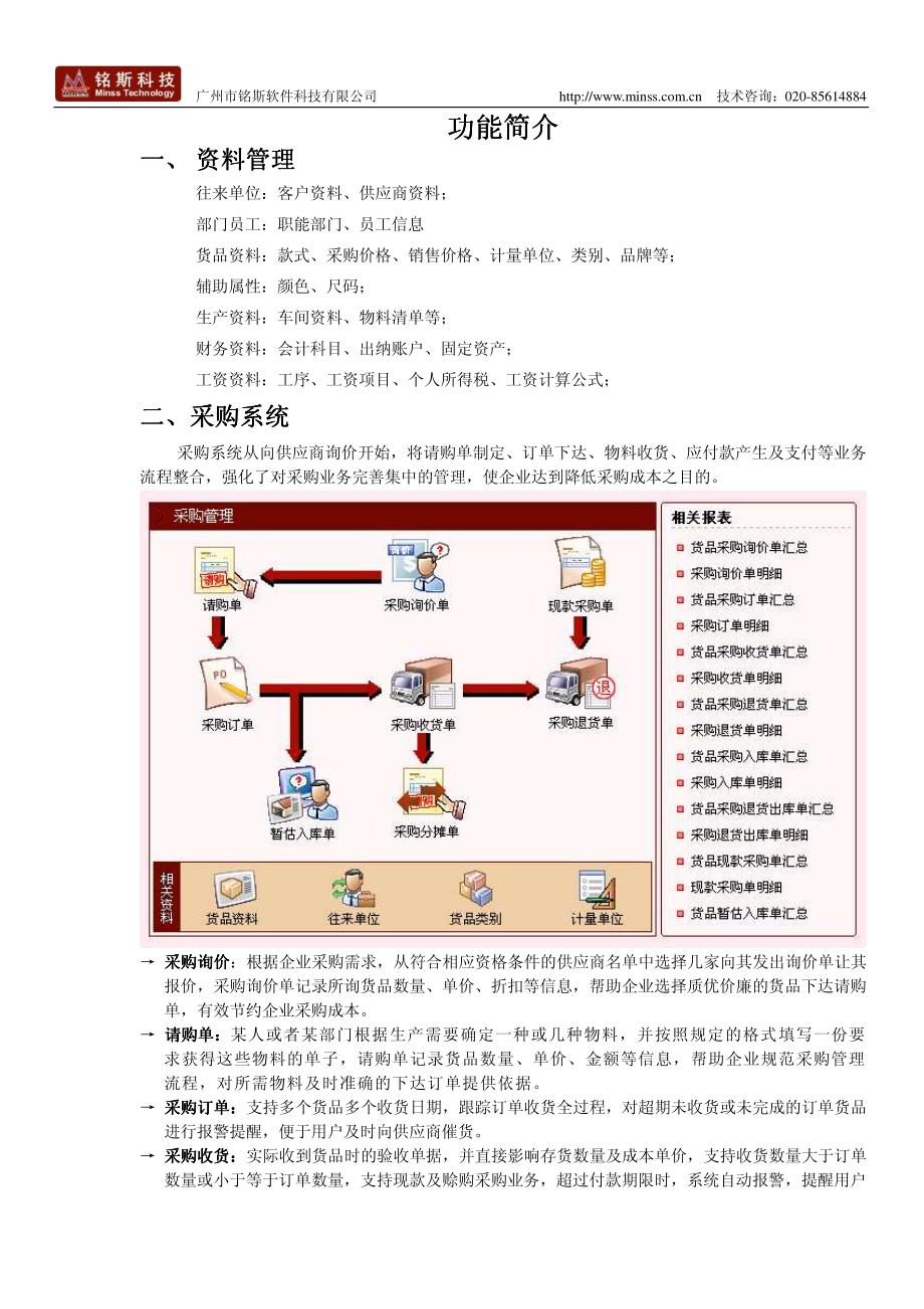 铭斯M2-ERP产品简介_第4页