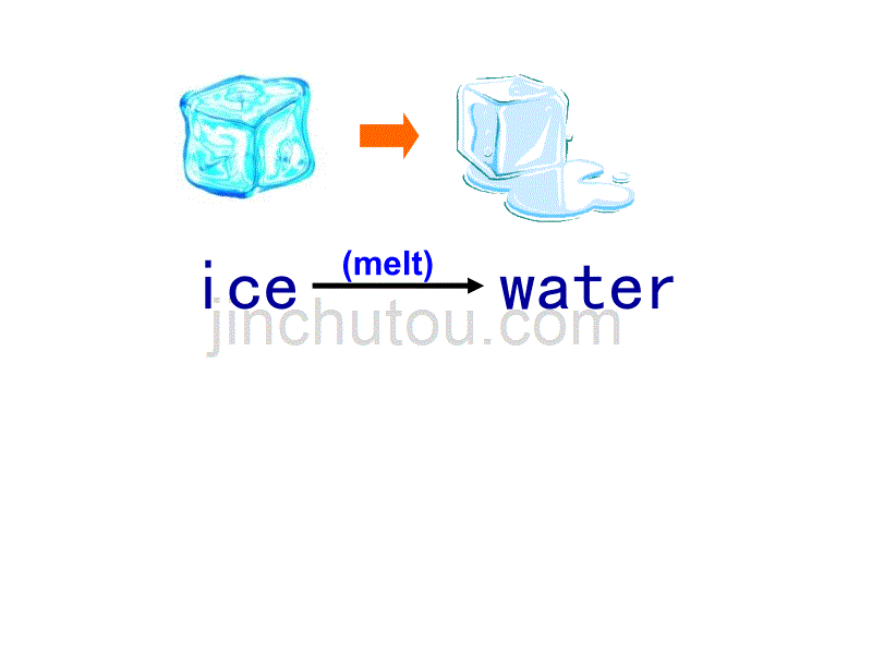 《Unit　10　Water　Festival课件》初中英语牛津上海版七年级下册9348_第5页