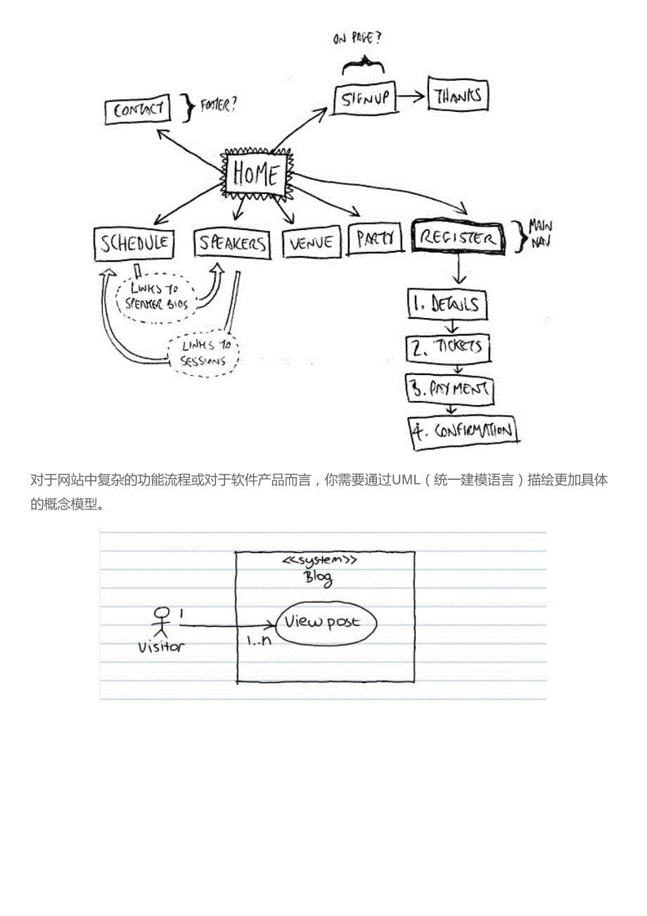 在熟练使用2b铅笔前,请不要打开axure_第5页