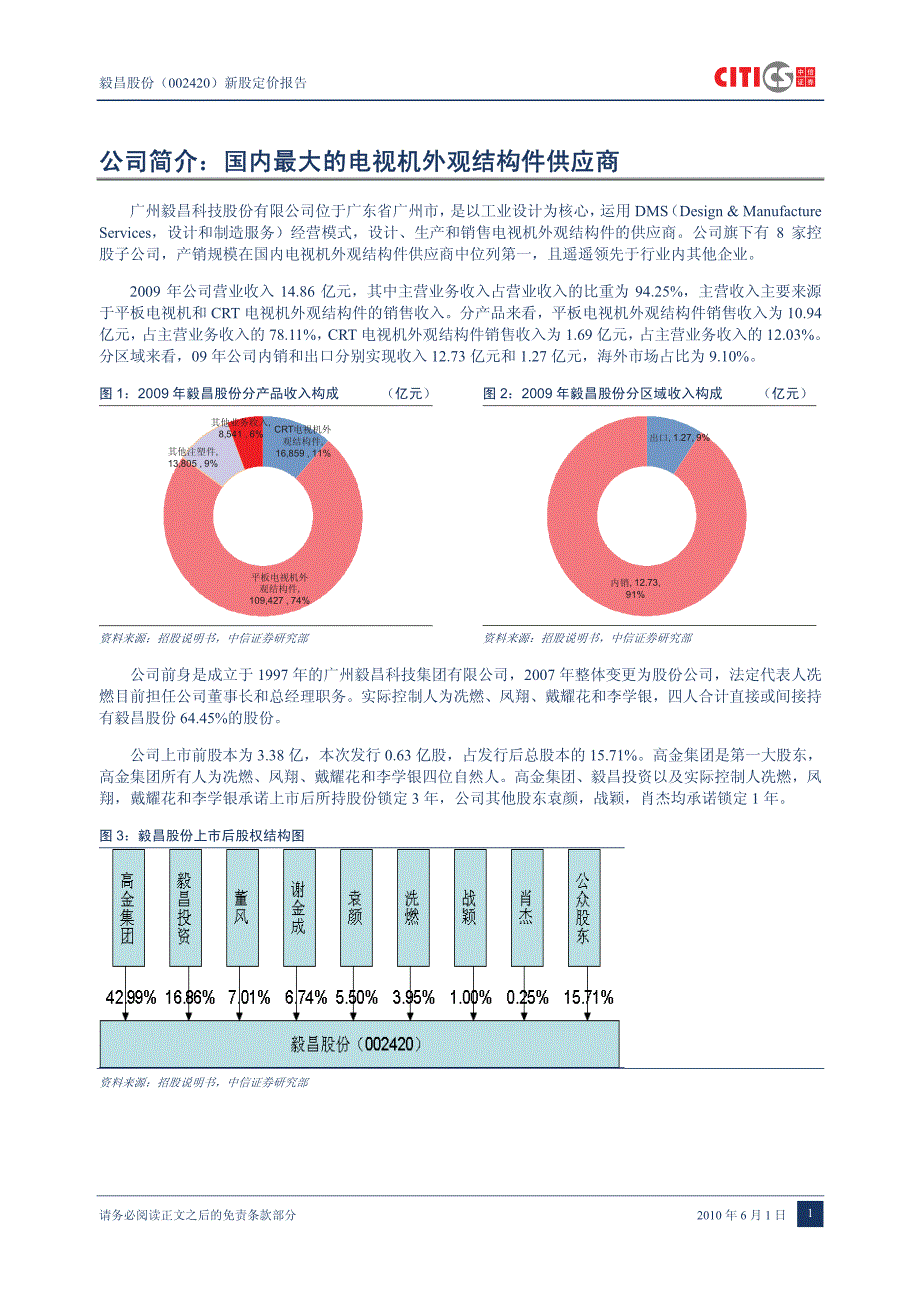 电视机外观结构件行业领跑者，独特业务模式蕴含增长空间_第4页