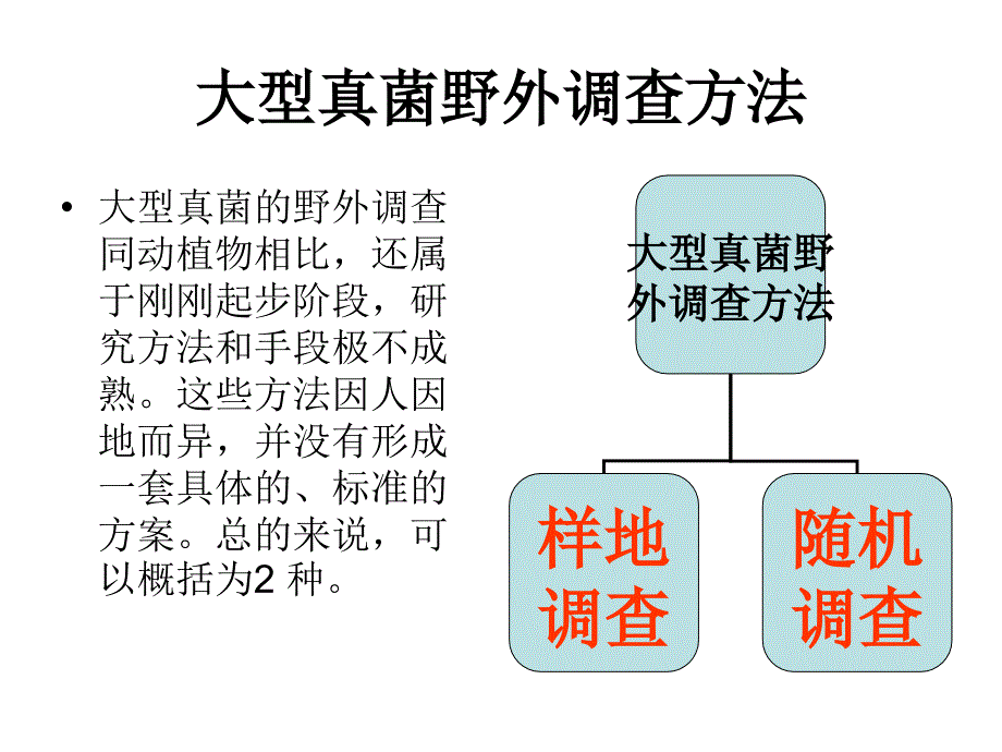 食用菌采集方法_第3页