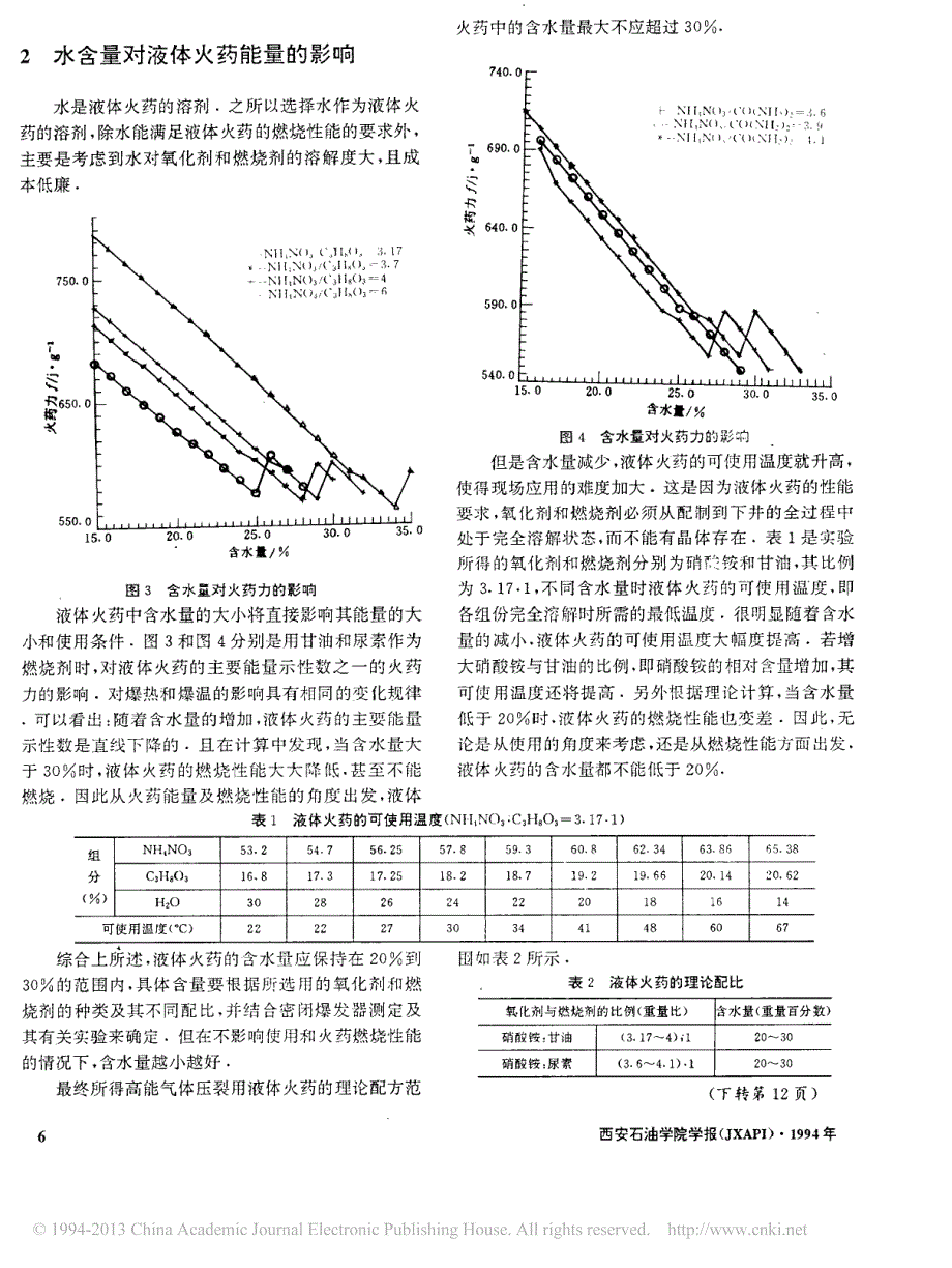 高能气体压裂液体火药理论配方优选设计_王安仕_第3页