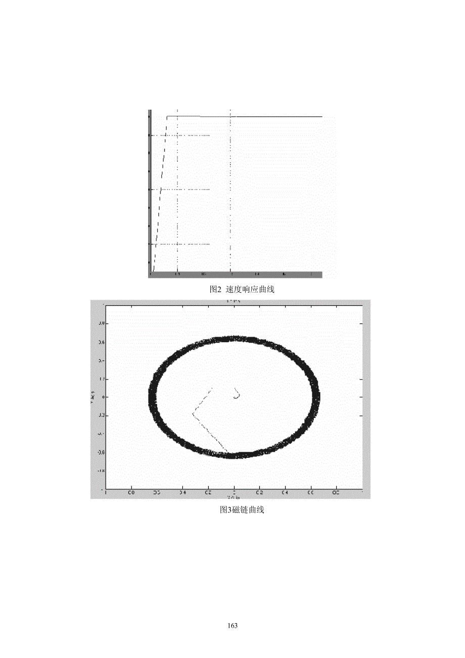 异步电动机直接转矩控制及其数字仿真_第5页