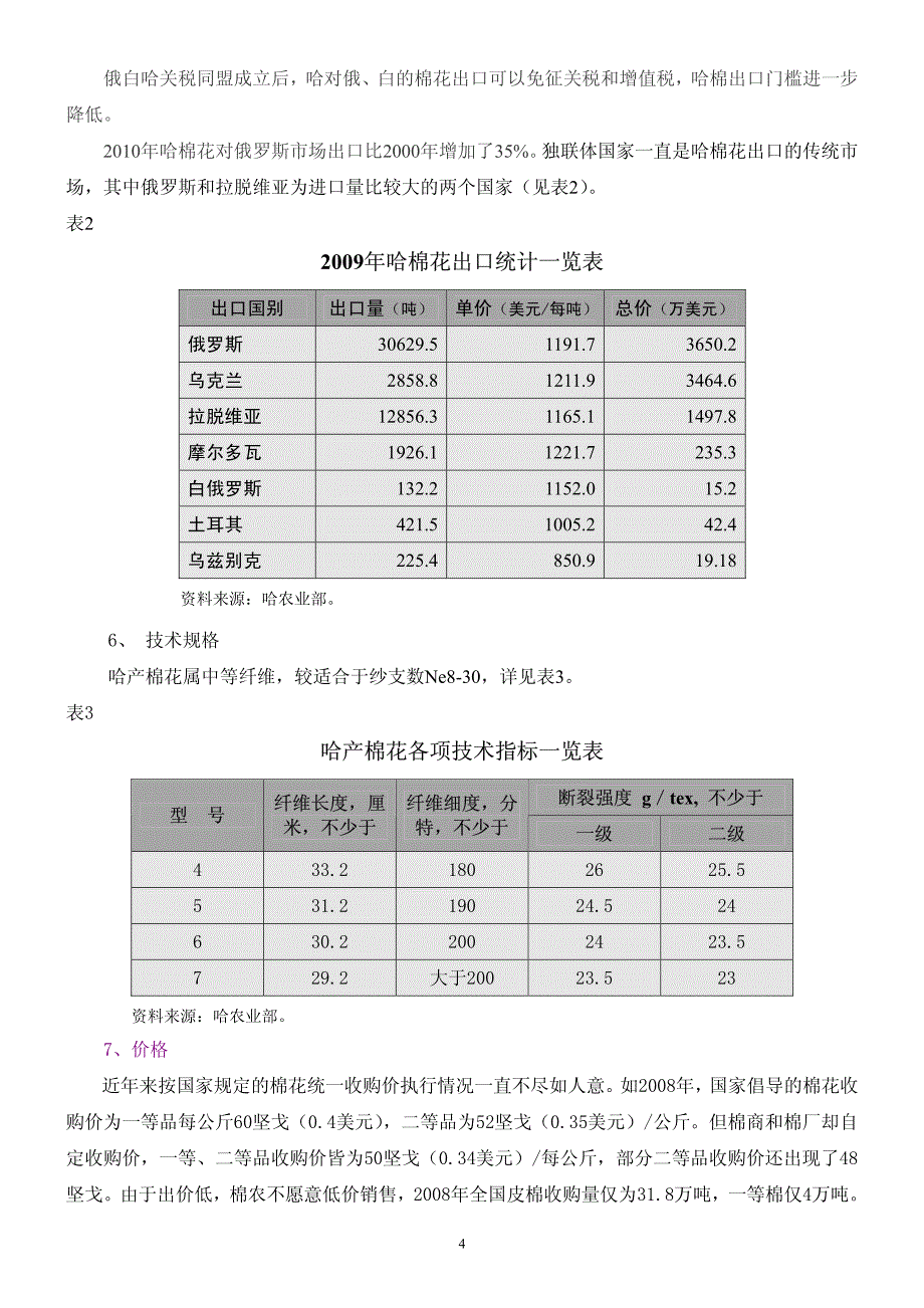 哈萨克斯坦棉花生产发展概述_第4页