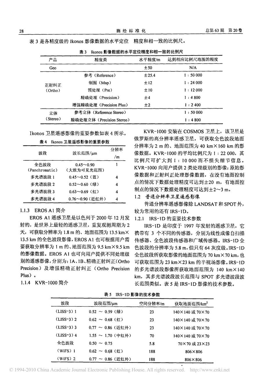 常用卫星遥感影像的介绍和用于地图制图的再分析_第2页