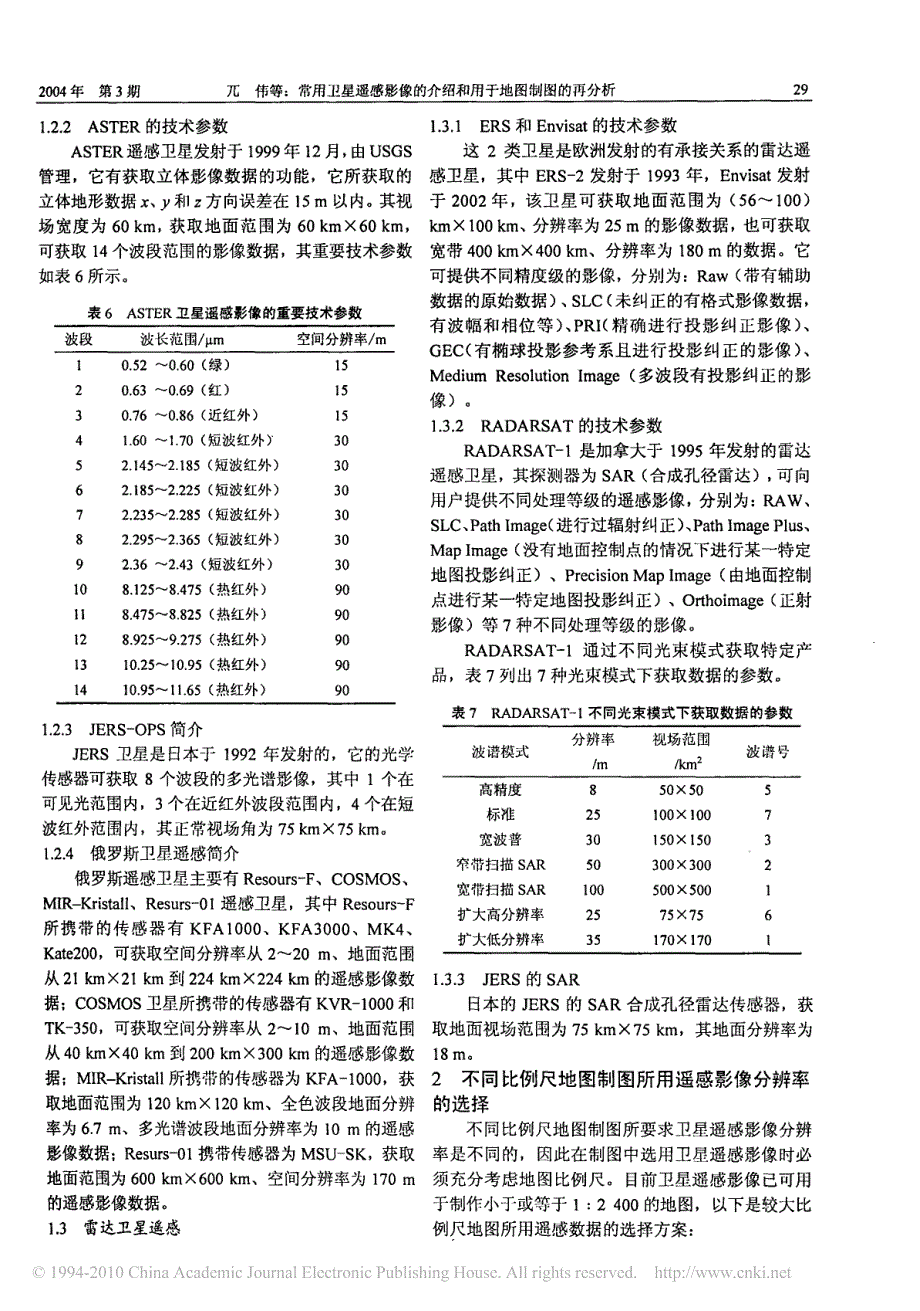 常用卫星遥感影像的介绍和用于地图制图的再分析_第3页