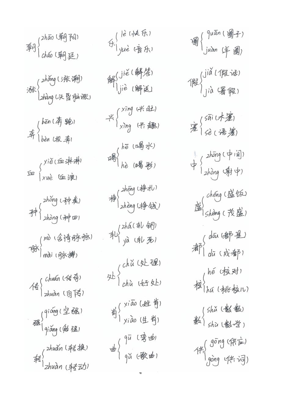 人教版四年级(上)多音字近、反义词_第4页